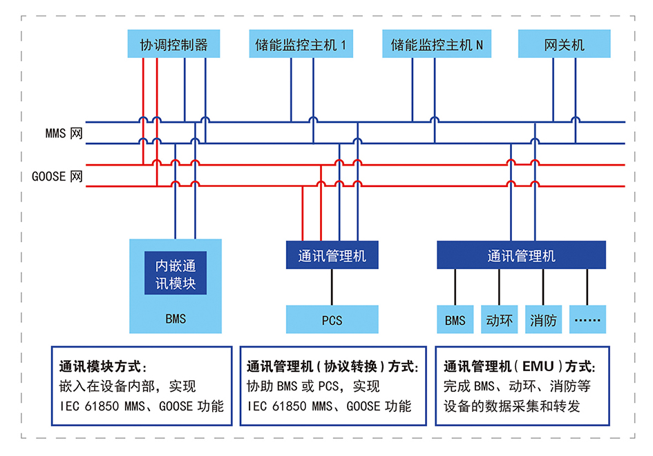 沐“光”而行 | 楼兰科技逢齐鲁之春赴能源盛会 沐“光”而行 | 楼兰科技逢齐鲁之春赴能源盛会