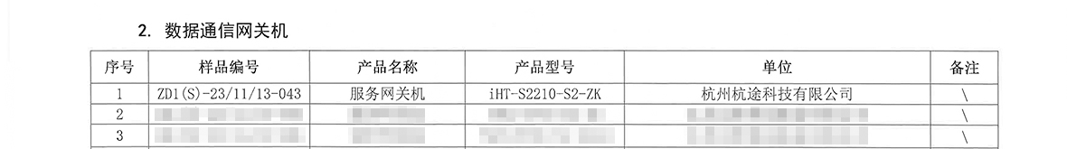 喜讯丨楼兰自主可控网关机通过电科院集中检测! 喜讯丨楼兰自主可控网关机通过电科院集中检测!