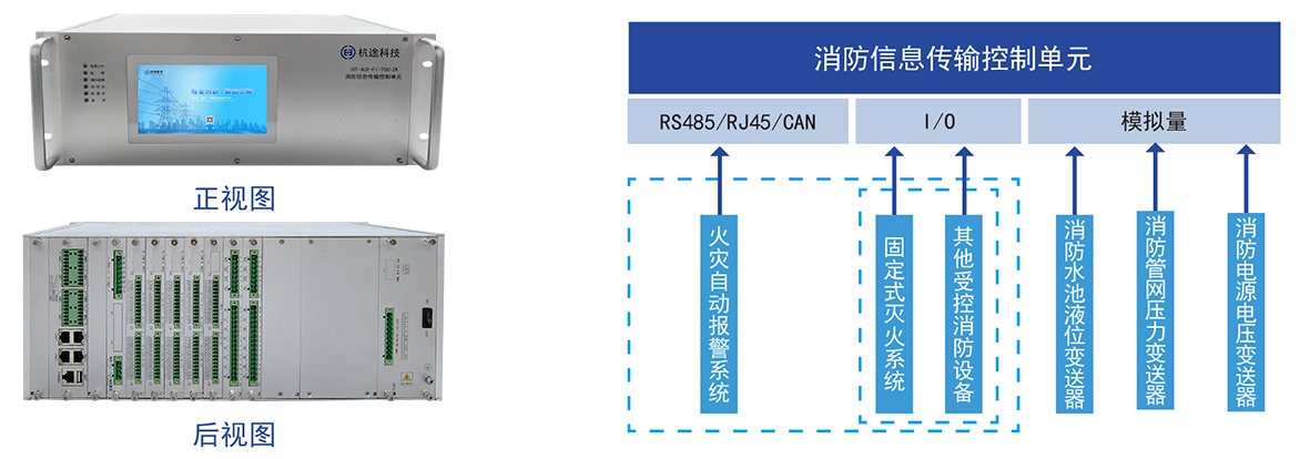 自主可控新一代变电站辅助系统 自主可控新一代变电站辅助系统